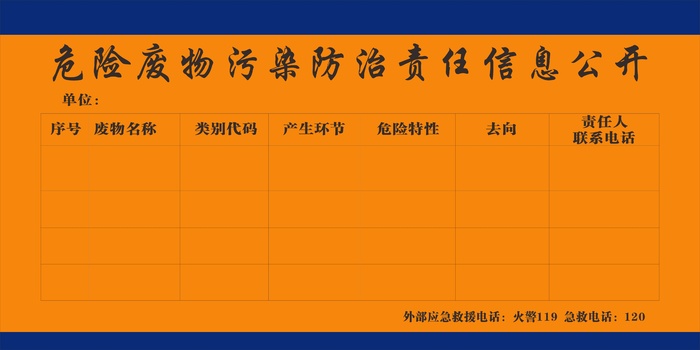 危险废物污染防治责任信息公开cdr矢量模版下载