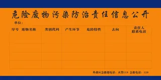 危险废物污染防治责任信息公开