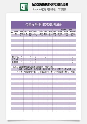 仪器设备使用费预算明细表