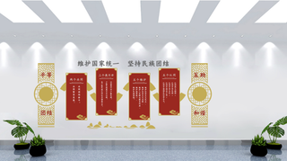 两个共同平等五个维护文化墙