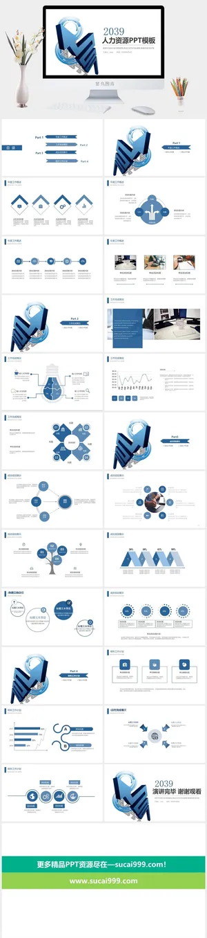 人力资源汇报PPT模板