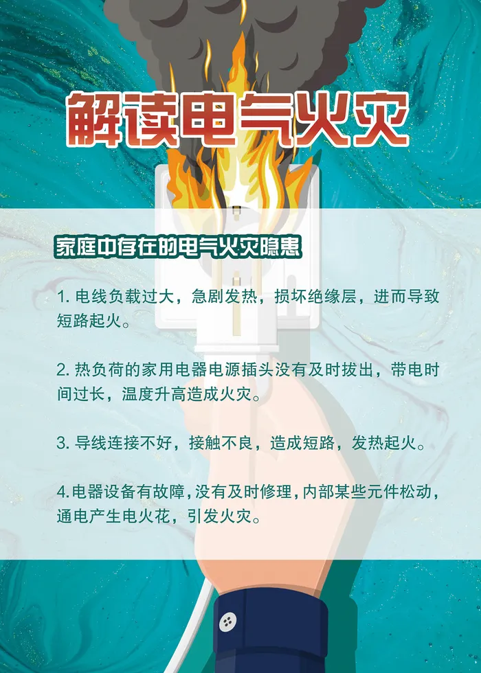 解读电气火灾应急安全海报psd模版下载