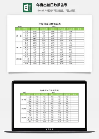 年度出差日数报告表excel模板
