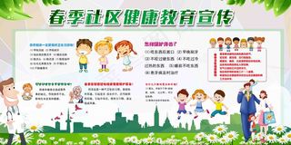 春季社区健康宣传栏
