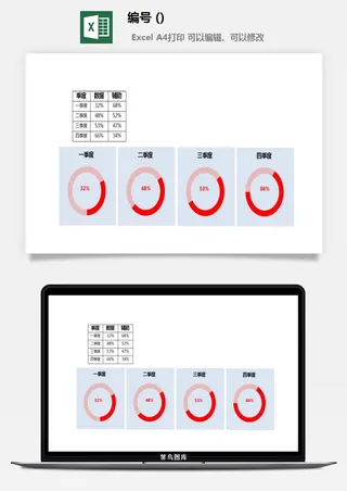 LMTK可视化图表模板Excel素材公司企业办公表格数据分析智能图表