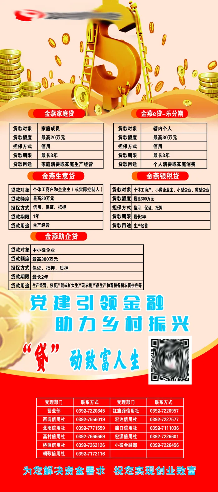 金融理财展架cdr矢量模版下载