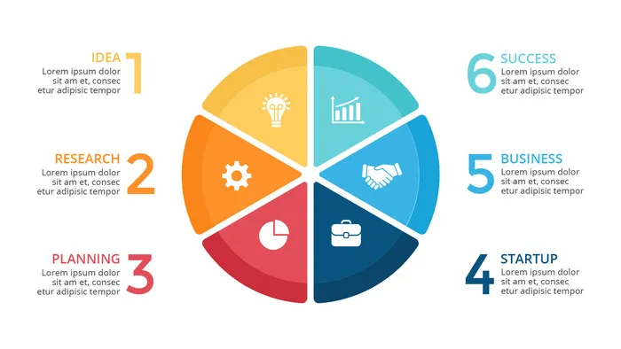 数据图表统计图形分析分类商务会议办公图标PSD模板素材psd模版下载