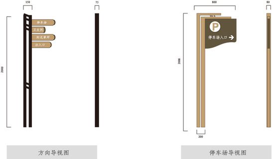 VI导视系统户外导视牌门牌企业医院学校标志标识牌