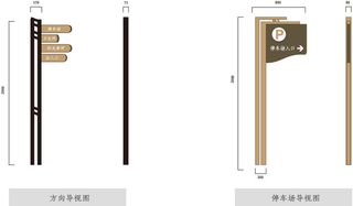 VI导视系统户外导视牌门牌企业医院学校标志标识牌