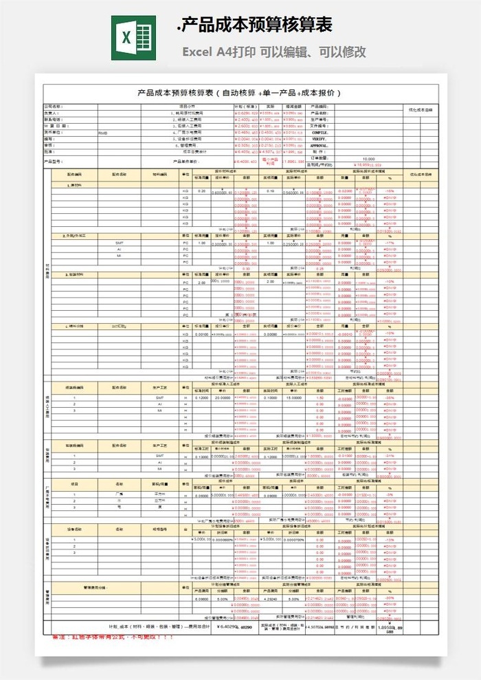 82.产品成本预算核算表