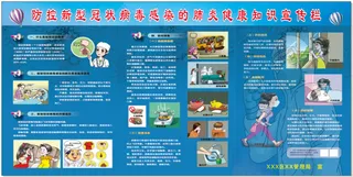 新型冠状病毒感染宣传知识栏模板