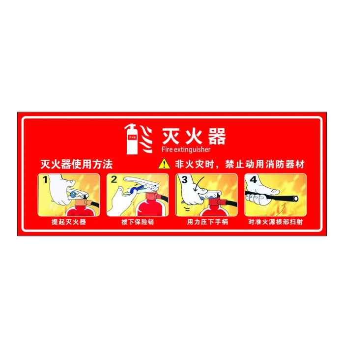 灭火器使用方法cdr矢量模版下载