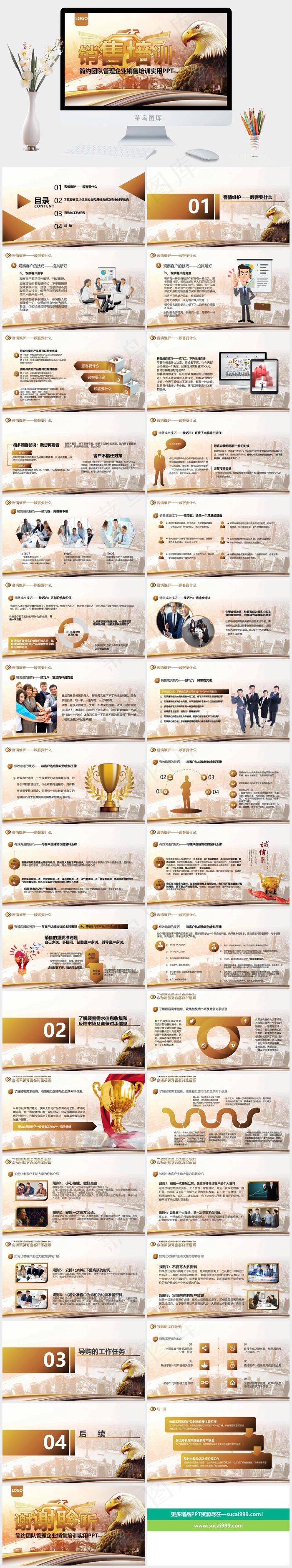 简约团队管理企业销售培训实用营销管理PPT模板
