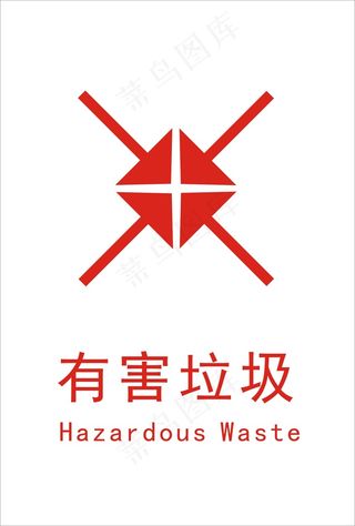 厨余垃圾分类标识有害垃圾