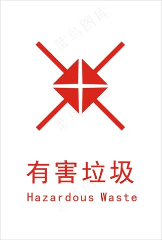 厨余垃圾分类标识有害垃圾
