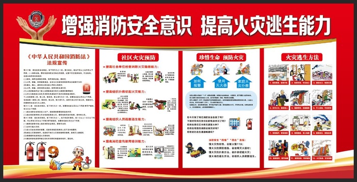 消防安全宣传展板psd模版下载