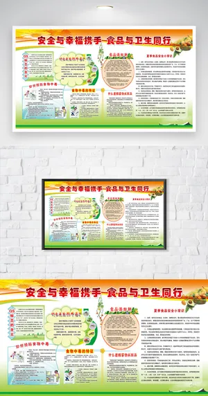 传统食品安全知识展板模板