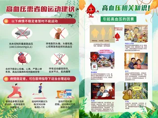 全国高血压日核心知识海报