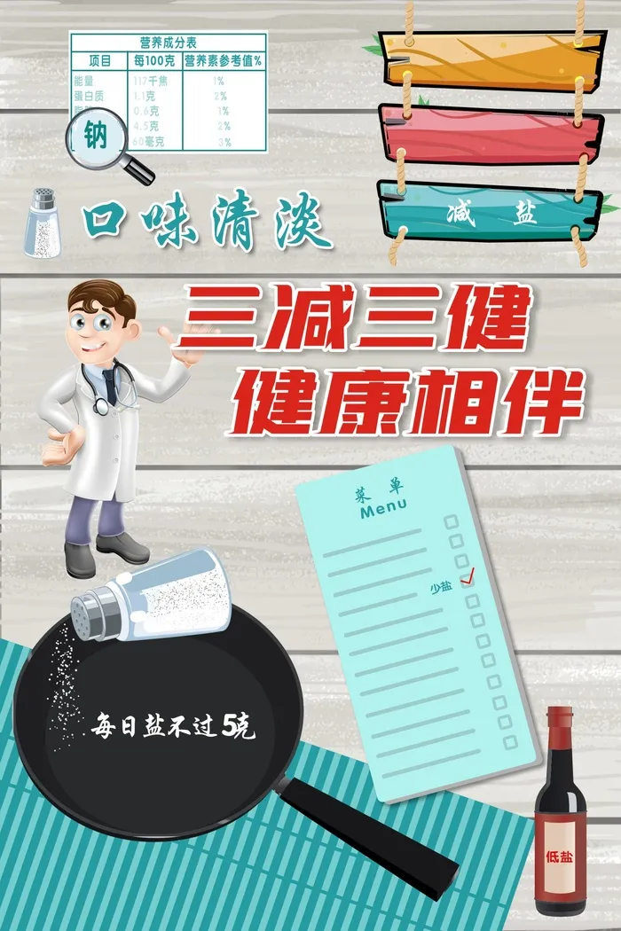 三减三健减盐少盐健康海报cdr矢量模版下载