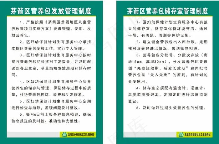 营养包制度牌cdr矢量模版下载