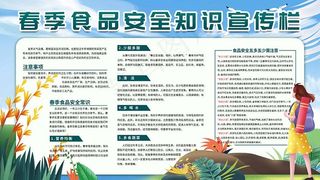 食品宣传栏 食品安全 食品安全知识