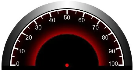 车速表 PNG免抠(440x230)