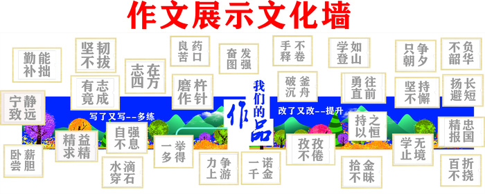 作文展示文化墙cdr矢量模版下载
