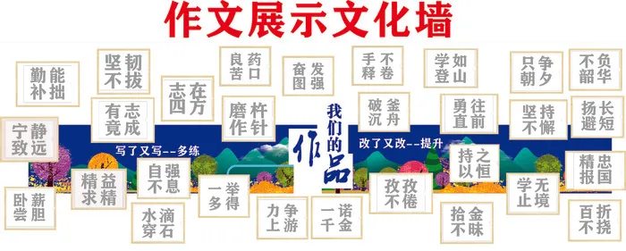 作文展示文化墙cdr矢量模版下载