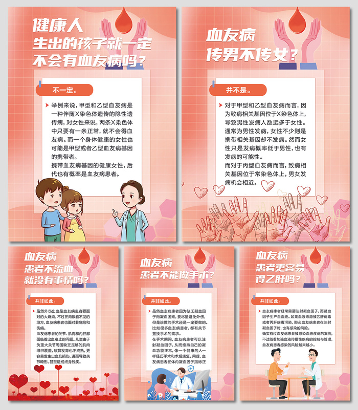 世界血友病日相关知识挂图