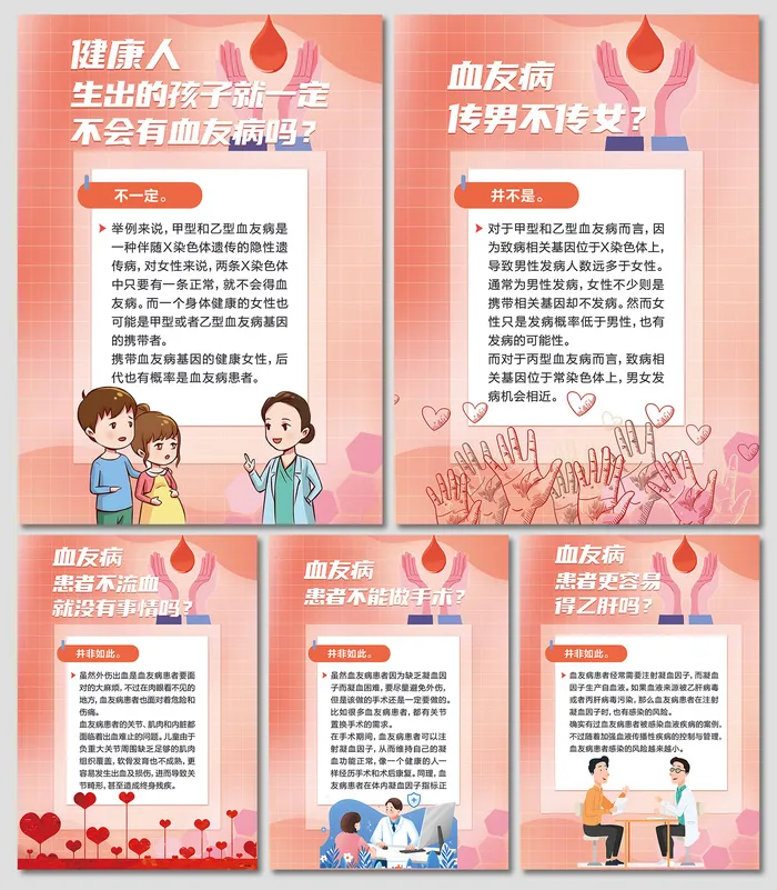 世界血友病日相关知识挂图
