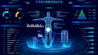 数据可视化psd模版