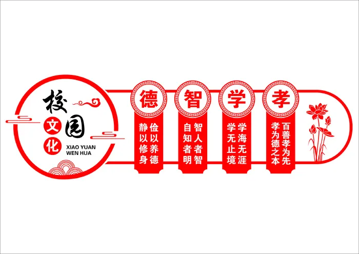 校园文化   德智学孝cdr矢量模版下载