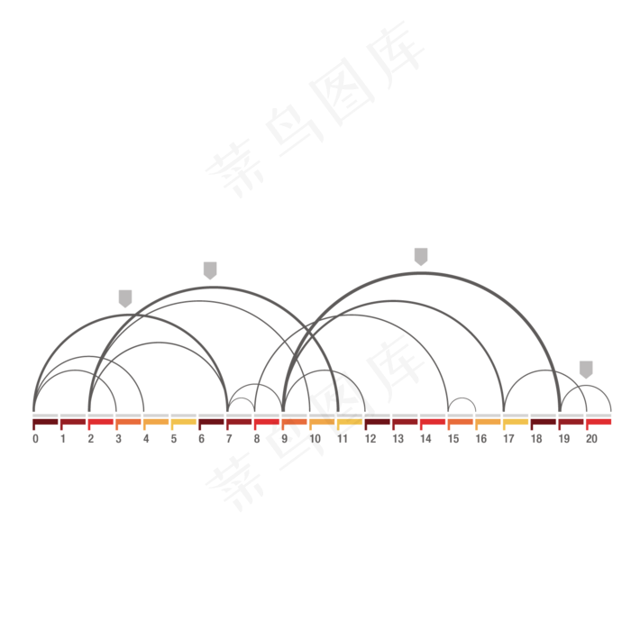 免扣素材元素数学
