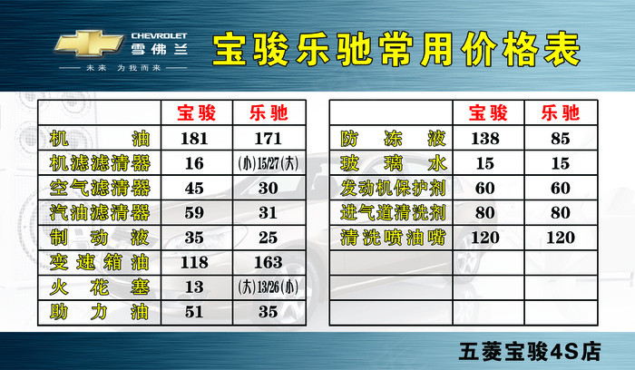 宝骏乐驰常用1价格表psd模版下载