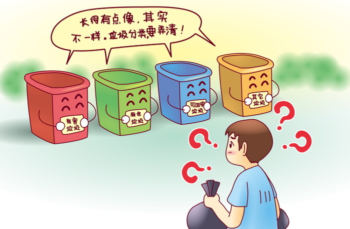 垃圾分类海报