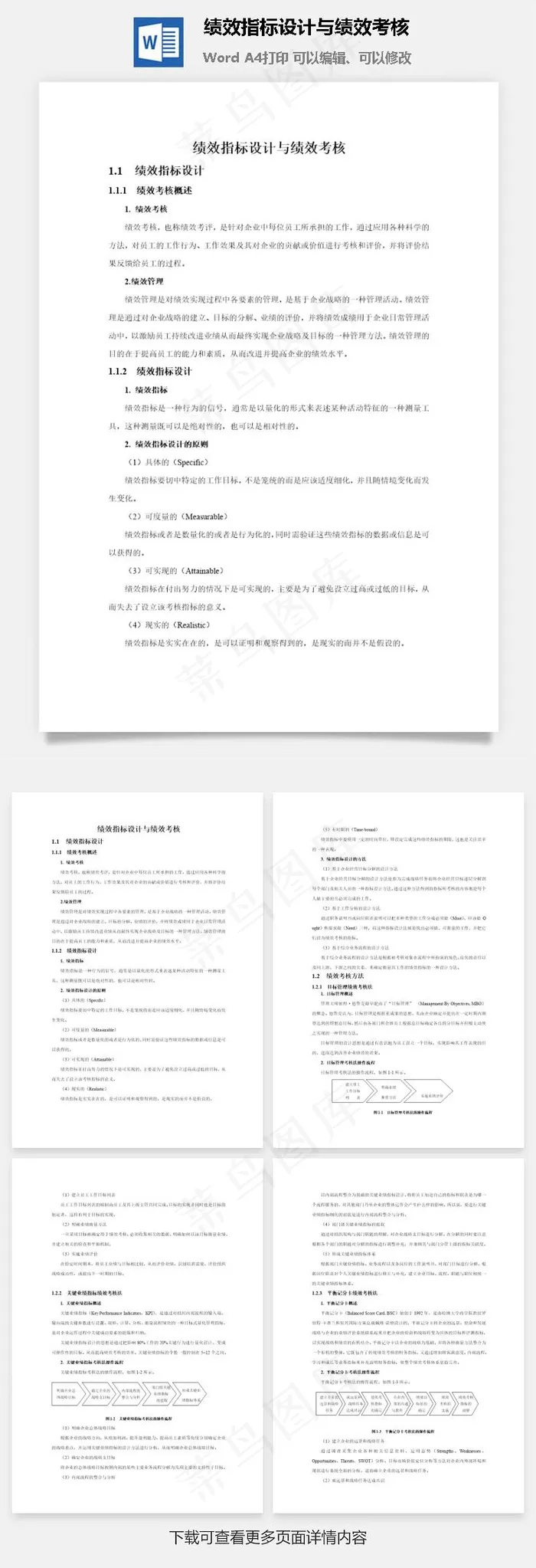 绩效指标设计与绩效考核