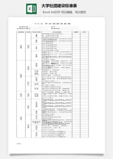 大学社团建设标准表excel模板 大学社团建设标准表excel模板
