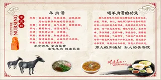 传统古风羊肉汤的攻效及好处海报