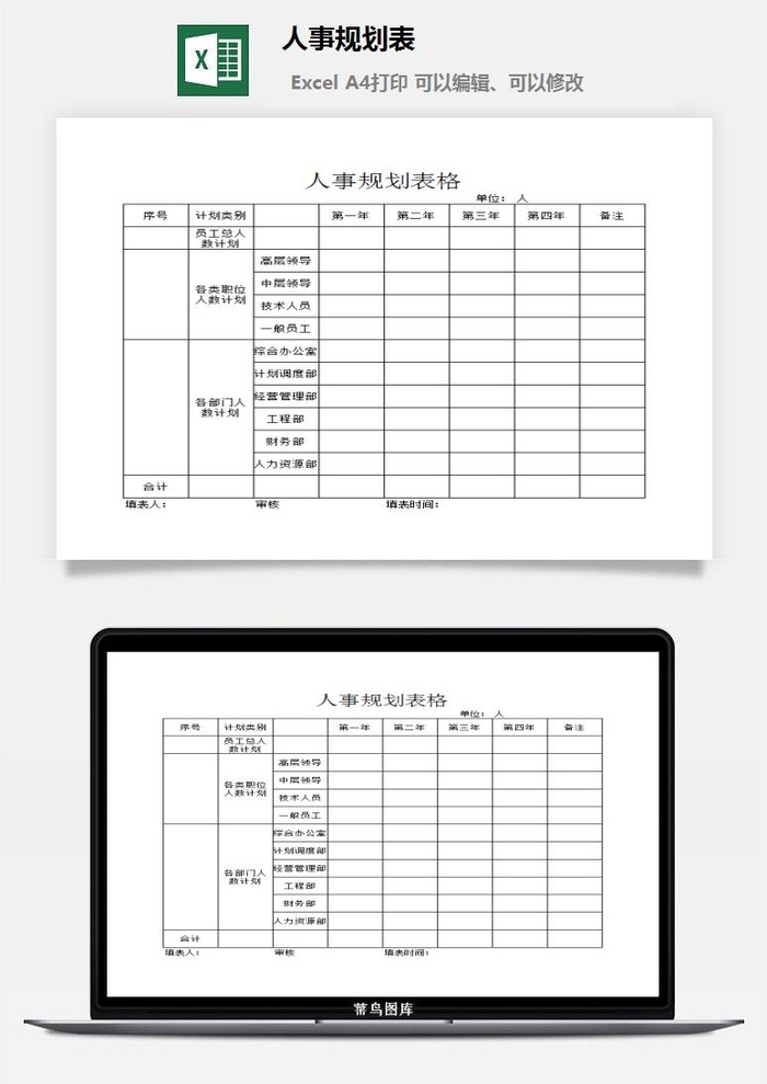 人事规划表excel模板