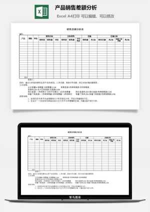 产品销售差额分析excel模板