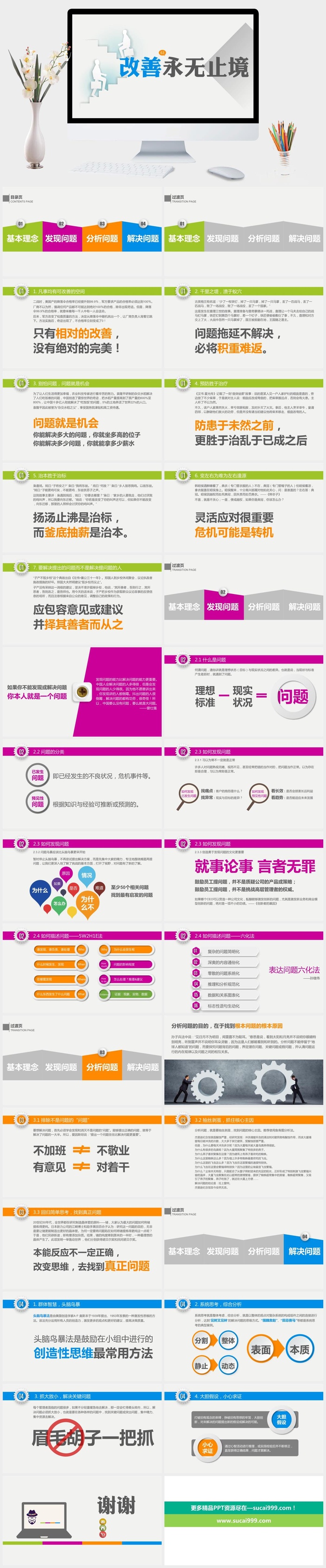 改善无止境精益求精企业员工培训PPT