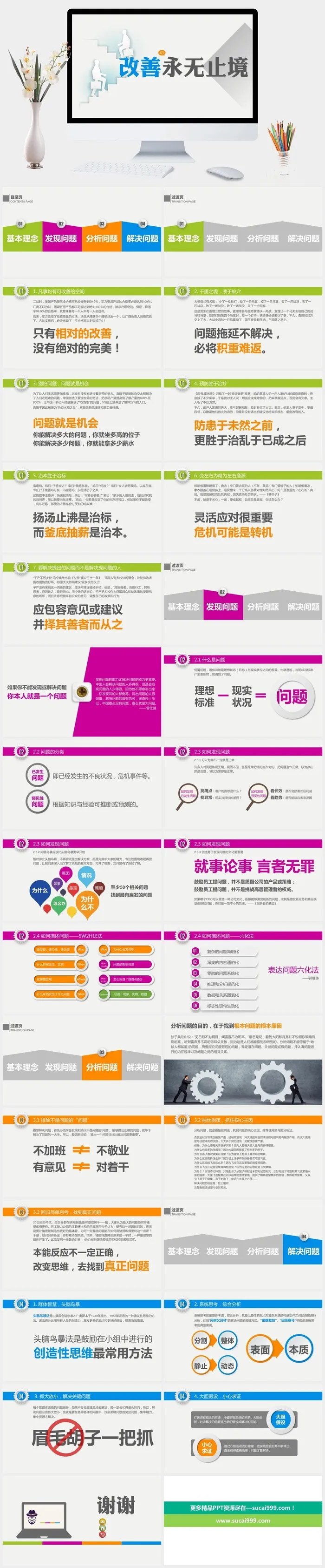 改善无止境精益求精企业员工培训PPT
