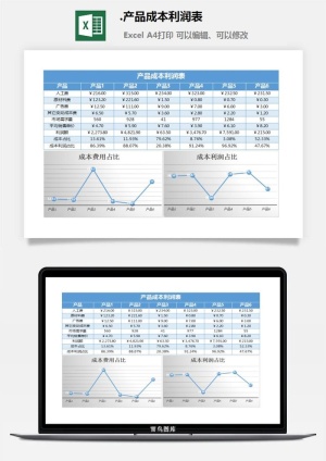 44.产品成本利润表