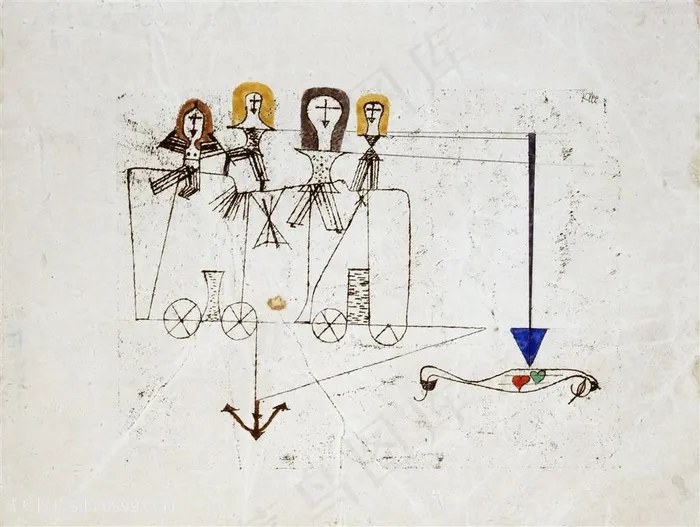 1922年10月5日，保罗 · 克利，美德马车