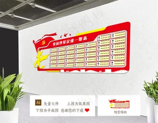 评星定级 党员星级管理