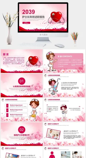护士述职报告PPT模板预览图