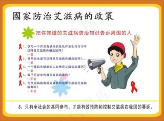 预防艾滋病挂图