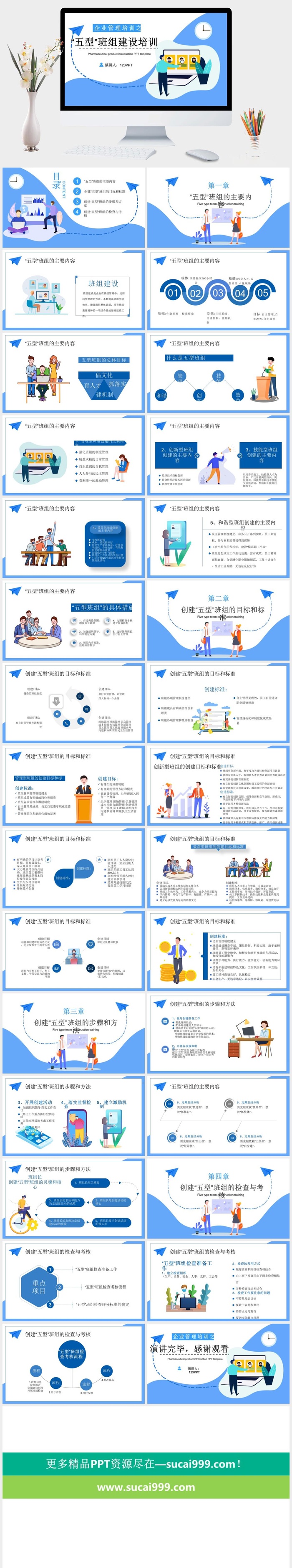 五型班组建设培训PPT模板