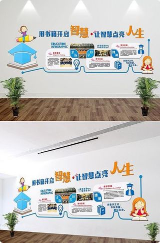 校园图书馆文化墙