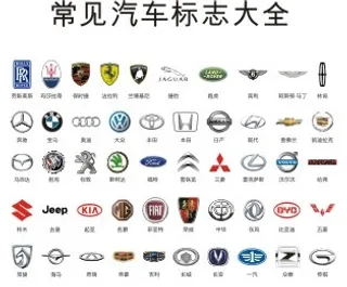 汽车标志大全